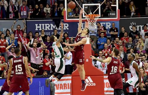 EuroCup Basketball Predictions & Betting Tips .
